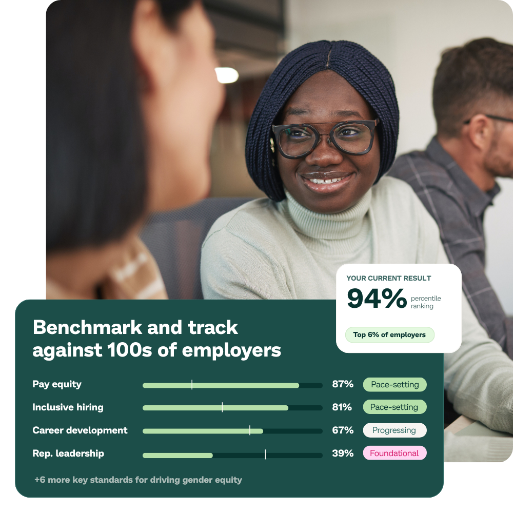 Woman taking to other people. in the corner is a mock up of the benchmarking tool showing results