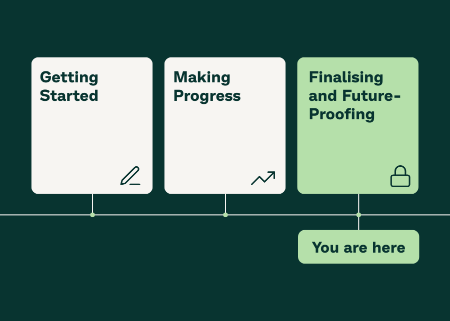 Timeline showing you are at the finalising and future proofing stage 